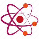 atom, molecule, science