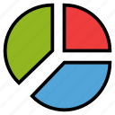 chart, graph, pie, statistics