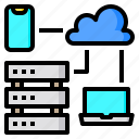 algorithm, code, connection, encryption, network, program, programming