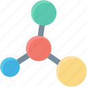 atom, molecule, nuclear, orbit, proton