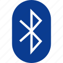 bluetooth