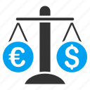 compare, currency balance, measure, measurement, money trade, scale, weight