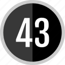 number, 43