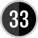 33, number