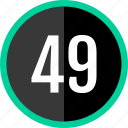 number, 49