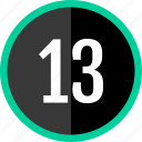 number, 13