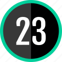 number, 23