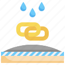 hydrolysis, resistance, reaction, fabric