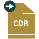 cdr, document, file, format