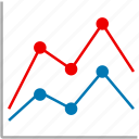 analytics, business, chart, diagram, graph, report, statistics