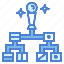 diagram, hierarchical, hierarchy, organization