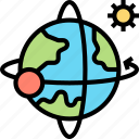 earth, rotation, planet, orbit, globe