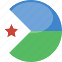 circle, gloss, flag, djibouti