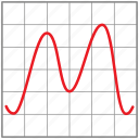 chart, graph, analysis, analytics, diagram, growth