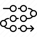 algorithm, analytics, chart, diagram, flow, graph, process