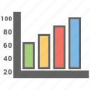 business growth, chart, finance, growth chart