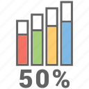 report, 50, 50 percent, chart, results, fifty, money