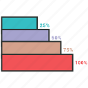 chart, money, report, results