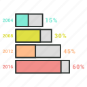 analytics, chart, growth, increase