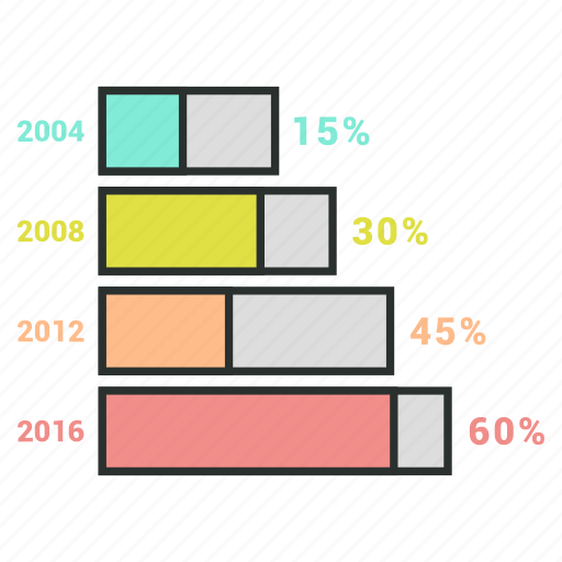 Analytics, chart, growth, increase icon - Download on Iconfinder