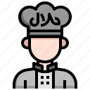 chef, hat, food, restaurant, kitchen, pack, cooker