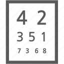 eye, eyesight, eyesight test, glasses, ophthalmology