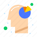 analysis, chart, graph, head, pie