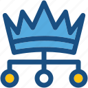 authority, boss, crown, leader, manager