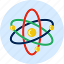 atom, biology, molecular, molecule, neutron, particle, structure