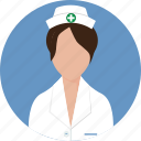 clinic, nurse, occupation, person, profile, surgery, uniform