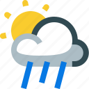 weather, partly, rainy, rain, forecast