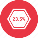 chart, diagram, graph, percent, percentage, pie, twenty three