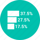 bar, chart, graph