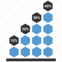 bar, chart, growth, infographic