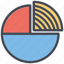 chart, graph, infographic, pie