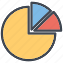 chart, graph, infographic, pie