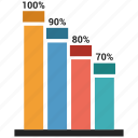 bar, chart, graph, infographic