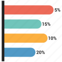 bar, chart, graph, infographic