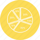 analytics, chart, graph, pie