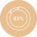 chart, circle, percentage, pie