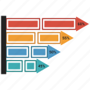 analytics, arrow, bar, chart, increase