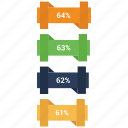 analytics, bar, business, chart, charts, diagram, graph