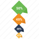 bar, chart, graph, infographic