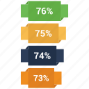 bar, chart, graph