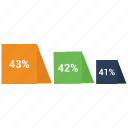 analytics, business, infographic, trends