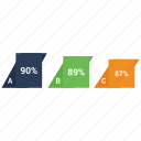 analytics, business, chart, graph, infographic, pie chart