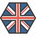 britain, country, european, flag, kingdom, united