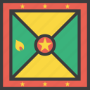 country, flag, grenada