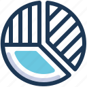 pie chart, statistics, graph, analysis