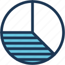 pie, chart, statistics, graph, analysis